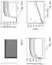 Fig. 06 - Metering device