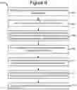 Fig. 10 - Lateral/vertical transistor structures and process of making and using same