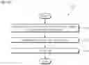 Fig. 14 - Cartridge for nucleic acid extraction and nucleic acid extraction method