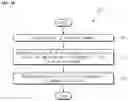 Fig. 20 - Cartridge for nucleic acid extraction and nucleic acid extraction method