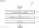 Fig. 14 - Nucleic acid analysis apparatus using cartridge
