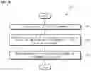 Fig. 20 - Nucleic acid analysis apparatus using cartridge