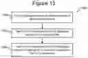 Fig. 14 - Micro-fluidic devices for assaying biological activity