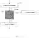 Fig. 17 - Mineral processing plant