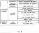 Fig. 05 - Vehicle painting method and painting system