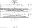Fig. 07 - Vehicle painting method and painting system