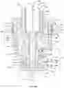Fig. 14 - methods for applying glutinous substances