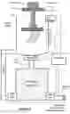 Fig. 05 - Methods and apparatus for washing objects produced by stereolithography