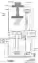 Fig. 06 - Methods and apparatus for washing objects produced by stereolithography