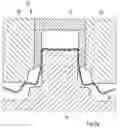 Fig. 03 - Method and device for producing sheet-metal components