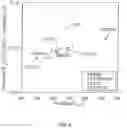 Fig. 05 - Titanium alloys