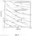 Fig. 08 - Titanium alloys