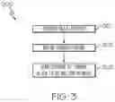 Fig. 04 - Method of forming an abrasive nickel-based alloy on a turbine blade tip