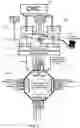 Fig. 04 - Coupling device