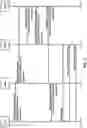 Fig. 12 - Traffic pattern parameters in a handover procedure of a wireless network