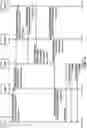 Fig. 13 - Traffic pattern parameters in a handover procedure of a wireless network