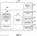 Fig. 06 - ROBOT MEMORY MANAGEMENT TECHNIQUES