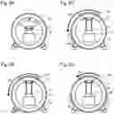 Fig. 06 - Method of manufacturing composite material structure