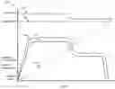 Fig. 06 - Closed loop control for injection molding processes