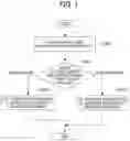 Fig. 08 - PRINTER