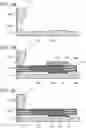 Fig. 06 - Nozzle head and droplet application device