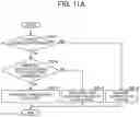Fig. 11 - Authenticity determination system, image forming apparatus, and printing method