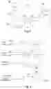 Fig. 02 - Recirculation of a fluid in a printer