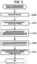 Fig. 04 - Determining method of density correction value, printing apparatus, printing method, and method of correcting printing density