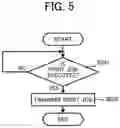 Fig. 06 - Data generation system, communication terminal, image forming apparatus, data generation method, and non-transitory, computer-readable storage medium