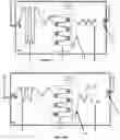 Fig. 03 - Curl resistant web handling system