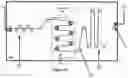 Fig. 04 - Curl resistant web handling system