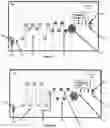 Fig. 05 - Curl resistant web handling system