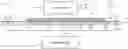 Fig. 01 - Media support