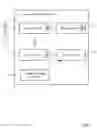 Fig. 02 - Method for automated alignment and register measurement using circular measuring marks