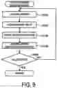 Fig. 09 - Test pattern formation method, landing deviation amount acquisition method, and recording device