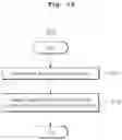 Fig. 20 - ANTI-COUNTERFEITING SHEET USING VISUAL CHARACTERISTICS ACCORDING TO VIEWING ANGLE, DIRECTION, AND DISTANCE, AND MANUFACTURING METHOD AND RECOGNITION METHOD THEREFOR