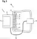 Fig. 04 - SENSOR UNIT OF A VEHICLE