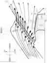 Fig. 05 - SIDE DEFROSTER DEVICE
