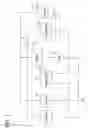 Fig. 02 - HEAT EXCHANGER