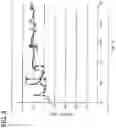 Fig. 06 - HEAT EXCHANGER