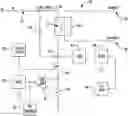 Fig. 01 - Electrified vehicle contactor status