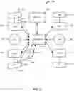 Fig. 03 - Vehicle dynamics control in electric drive vehicles