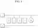 Fig. 02 - Power supply system for vehicle with multiple operating voltages