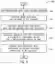 Fig. 04 - System and method for counteracting vibrations within a vehicle