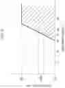 Fig. 04 - Vehicle seat