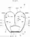 Fig. 05 - Airbag for a passenger seat
