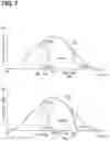 Fig. 08 - Wiper drive device