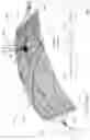 Fig. 05 - Droplet sensor
