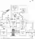 Fig. 01 - Systems and methods for refueling