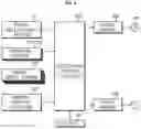 Fig. 05 - Electronic brake system